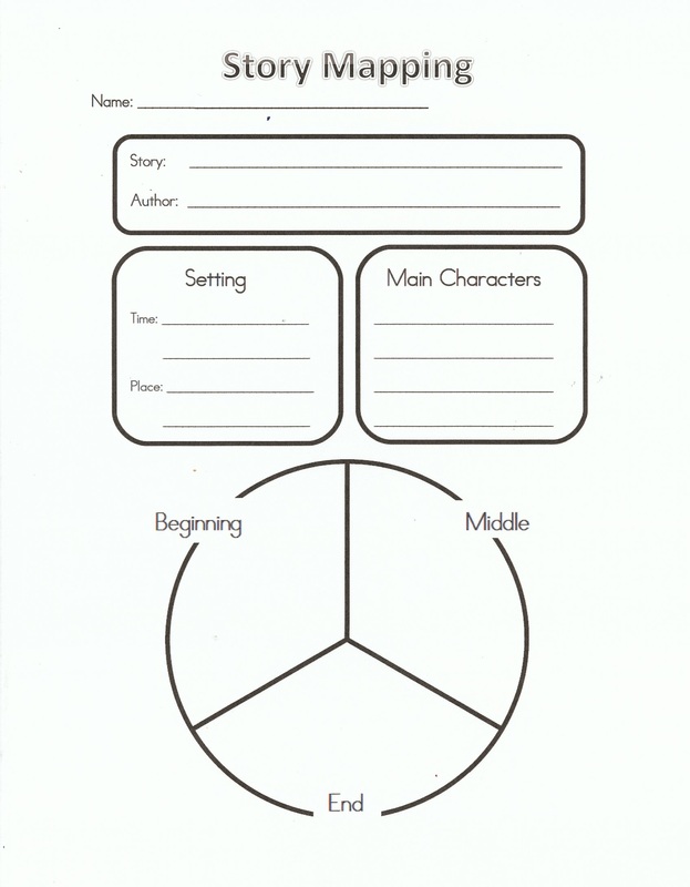 resources-for-teachers-graphic-organizers